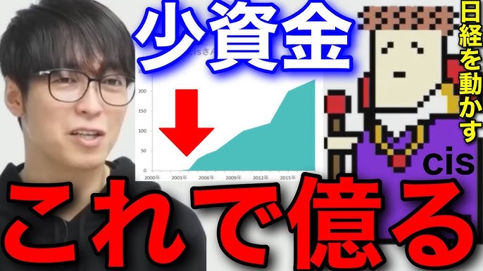 メンバーのプロフィール画像